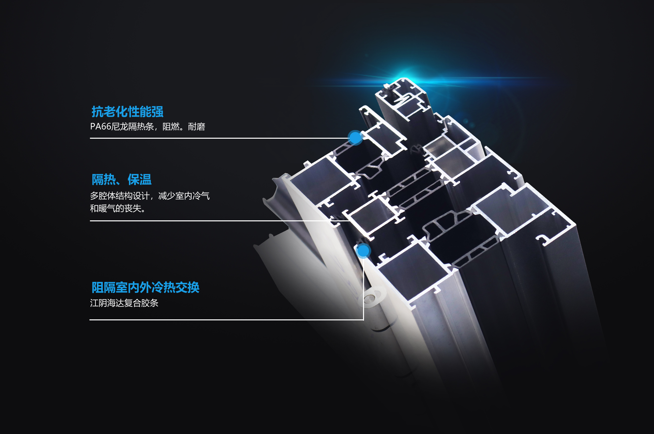 1601086433748274.jpg 系統(tǒng)窗優(yōu)勢(shì)01.jpg