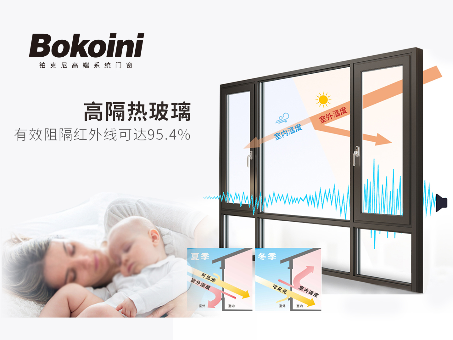 門窗品牌 高端系統門窗 門窗品牌 高端系統門窗