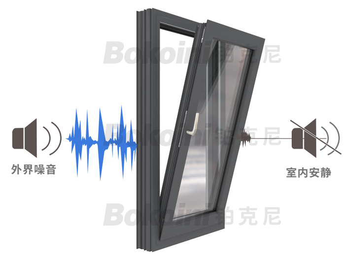 門窗十大品牌 門窗十大品牌
